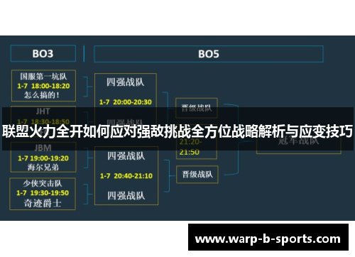 联盟火力全开如何应对强敌挑战全方位战略解析与应变技巧