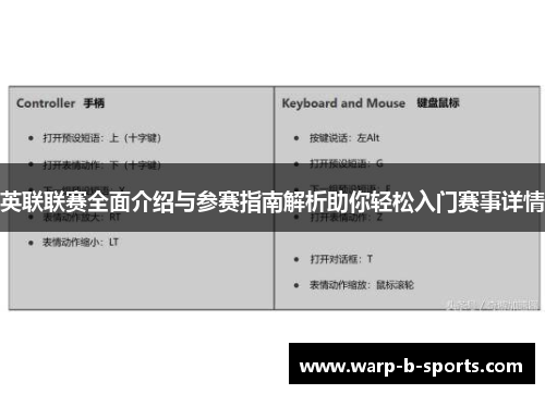 英联联赛全面介绍与参赛指南解析助你轻松入门赛事详情