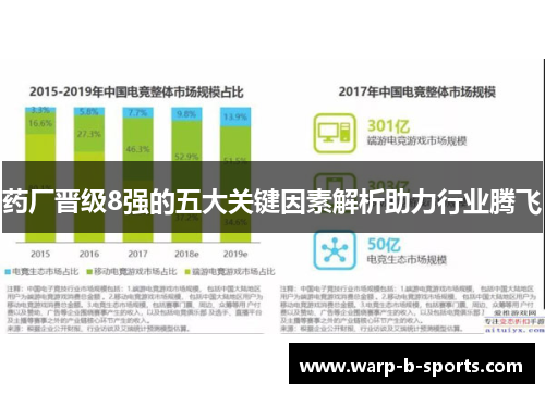 药厂晋级8强的五大关键因素解析助力行业腾飞 药厂晋级8强的五大关键因素解析助力行业腾飞