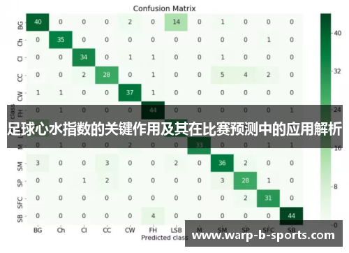 足球心水指数的关键作用及其在比赛预测中的应用解析