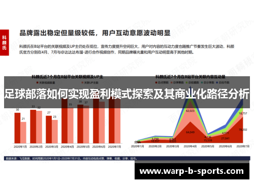 足球部落如何实现盈利模式探索及其商业化路径分析