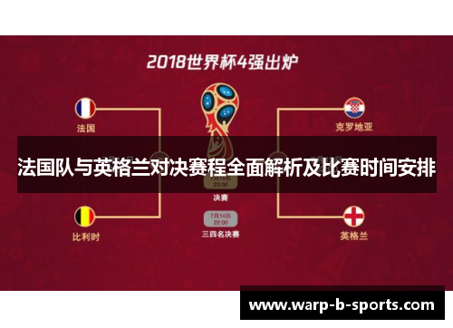 法国队与英格兰对决赛程全面解析及比赛时间安排