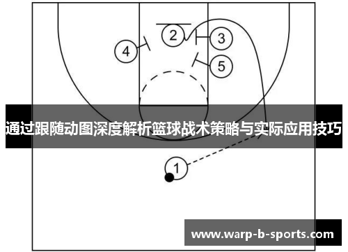 通过跟随动图深度解析篮球战术策略与实际应用技巧