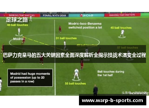 巴萨力克皇马的五大关键因素全面深度解析全揭示技战术演变全过程