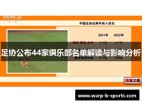 足协公布44家俱乐部名单解读与影响分析