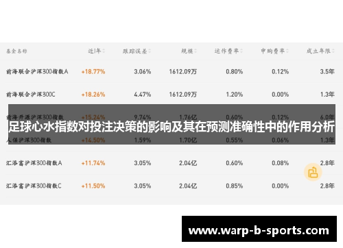 足球心水指数对投注决策的影响及其在预测准确性中的作用分析
