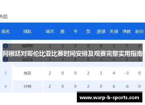 阿根廷对哥伦比亚比赛时间安排及观赛完整实用指南