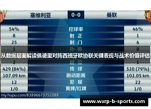 从数据层面解读佩德里对阵西班牙欧协联关键表现与战术价值评估